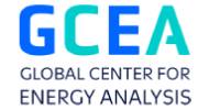 GCEA